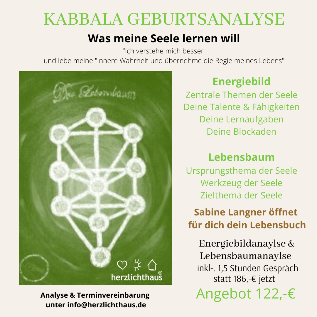 Kabbala Geburtsanalyse Lebensbaum